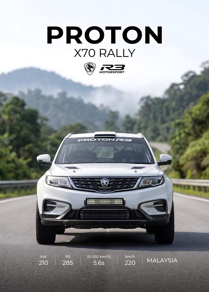 Proton X70 R3 Rally Concept