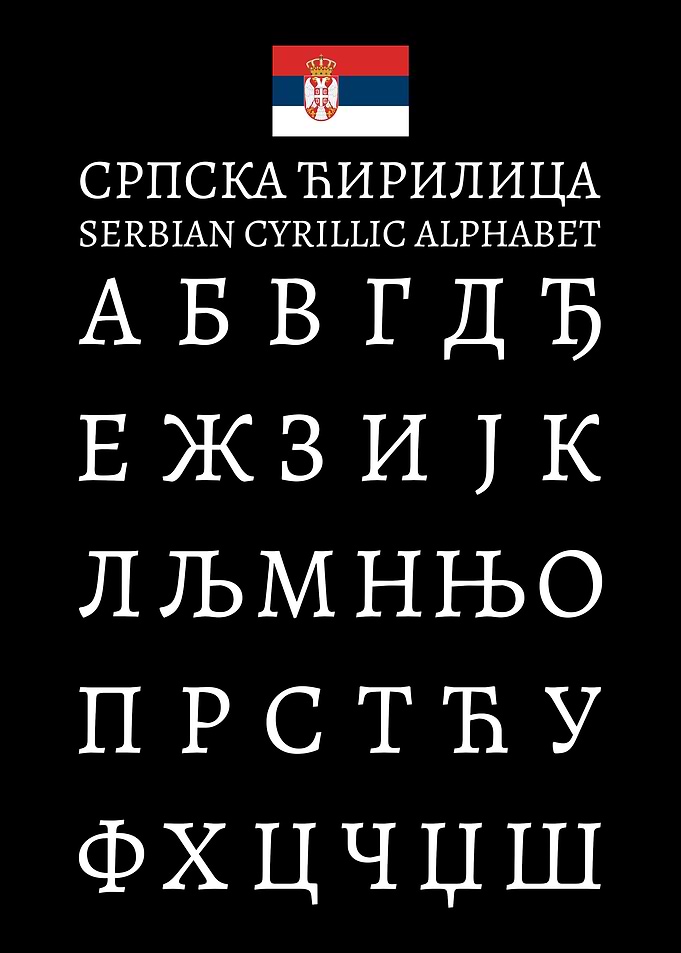 Serbian Cyrillic Alphabet