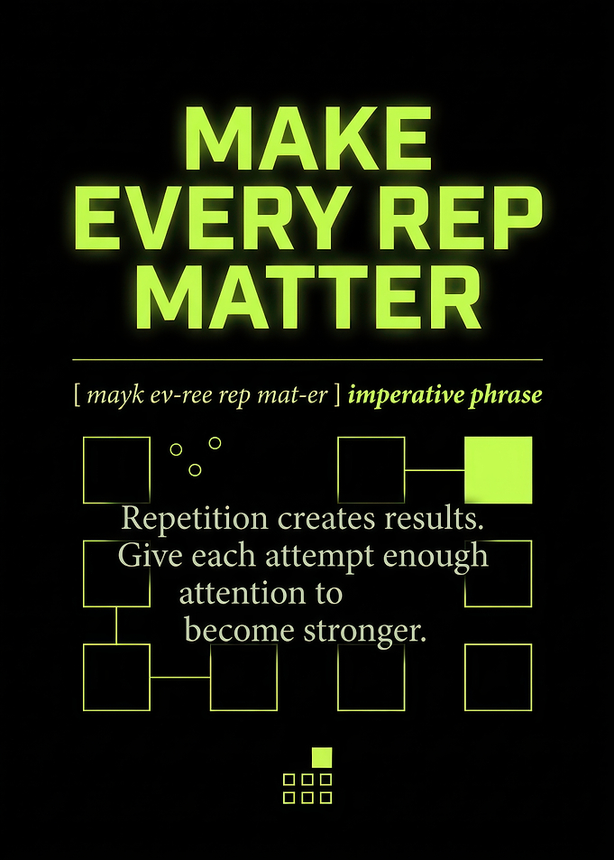 Make Every Rep Matter Motivational Poster