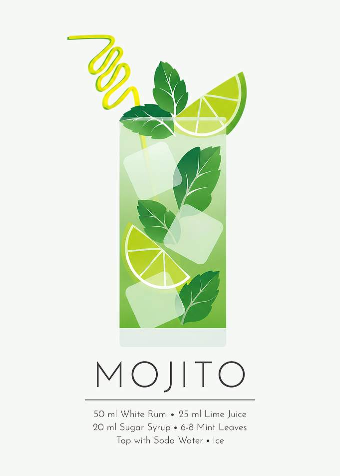 Mojito Cocktail Wall Art – Minimalist Mint & Lime Drink Poster