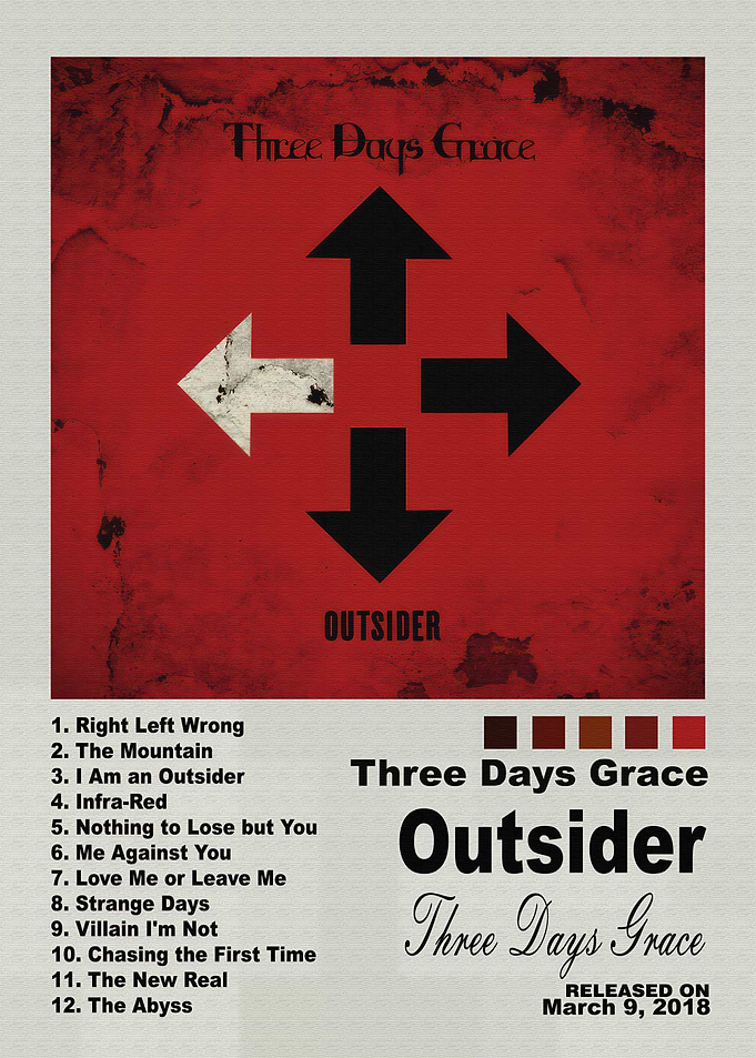 Three Days Grace Outsider Album Poster