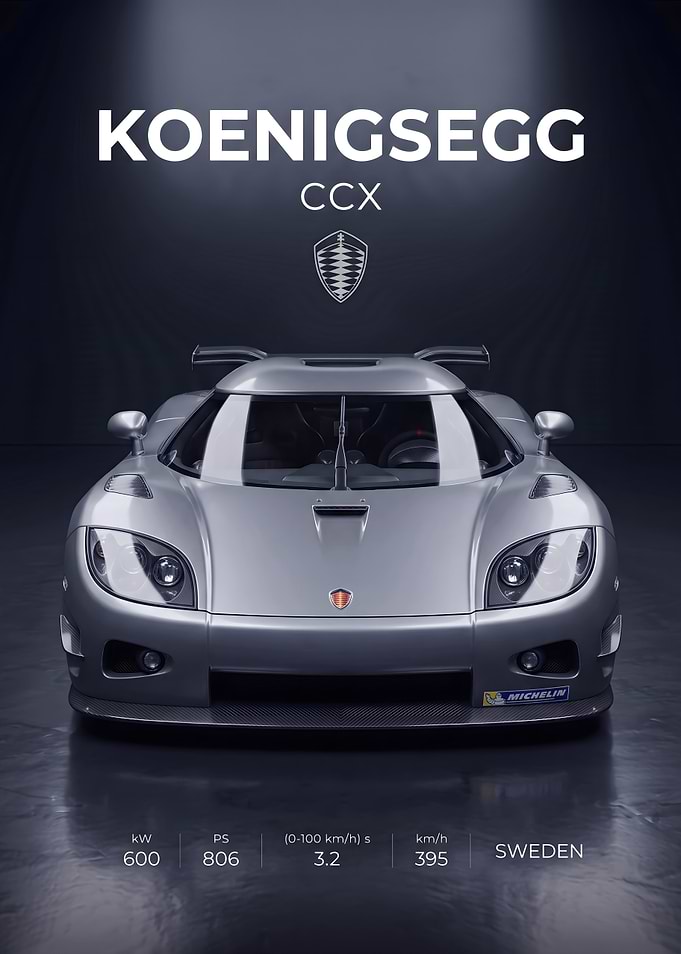 Koenigsegg CCX Supercar Poster
