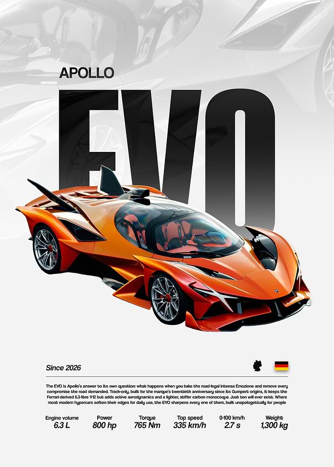 Apollo EVO Hypercar Specification Poster