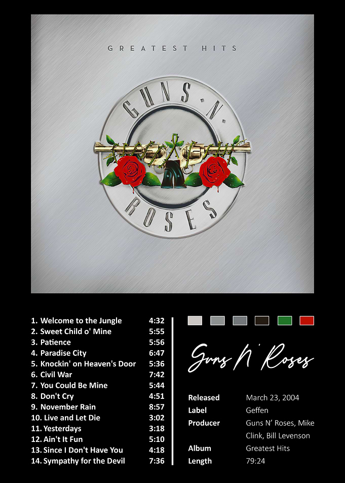 Guns N' Roses Greatest Hits Poster
