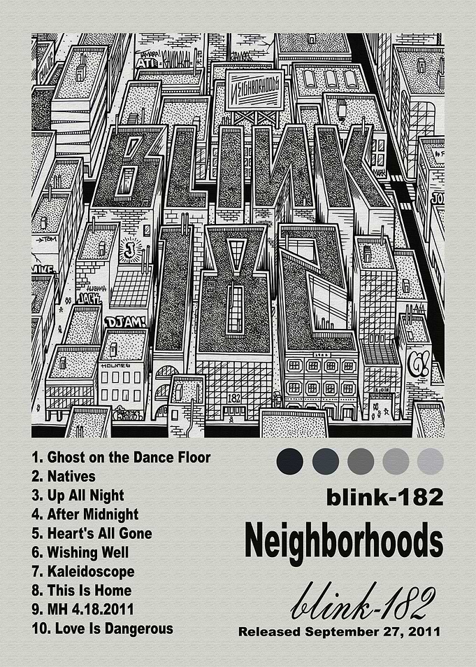 Blink-182 Neighborhoods Album Art Poster