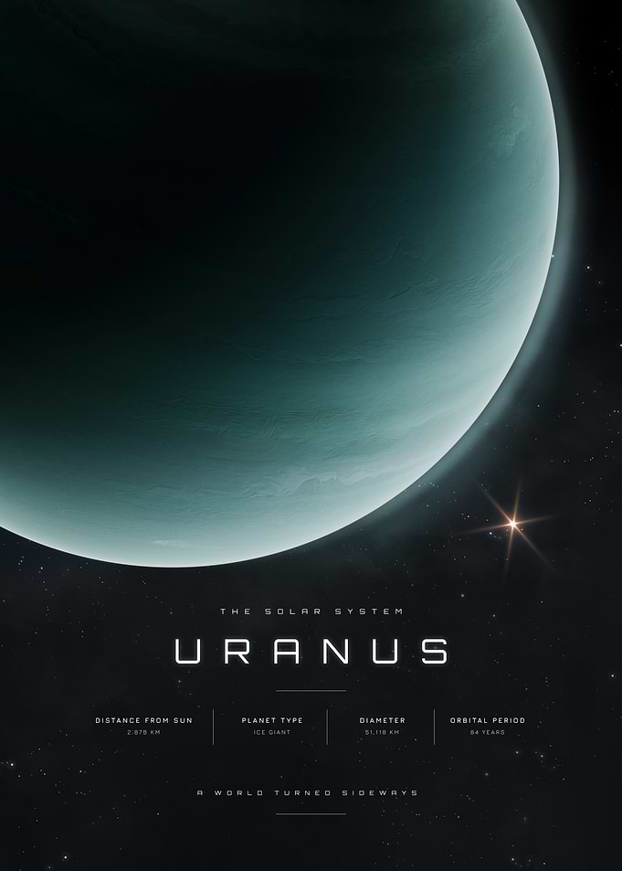 Uranus Solar System Educational Poster
