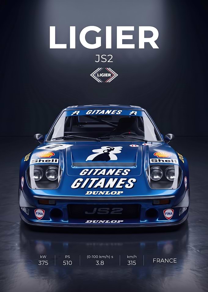 Ligier JS2 Racing Car Poster