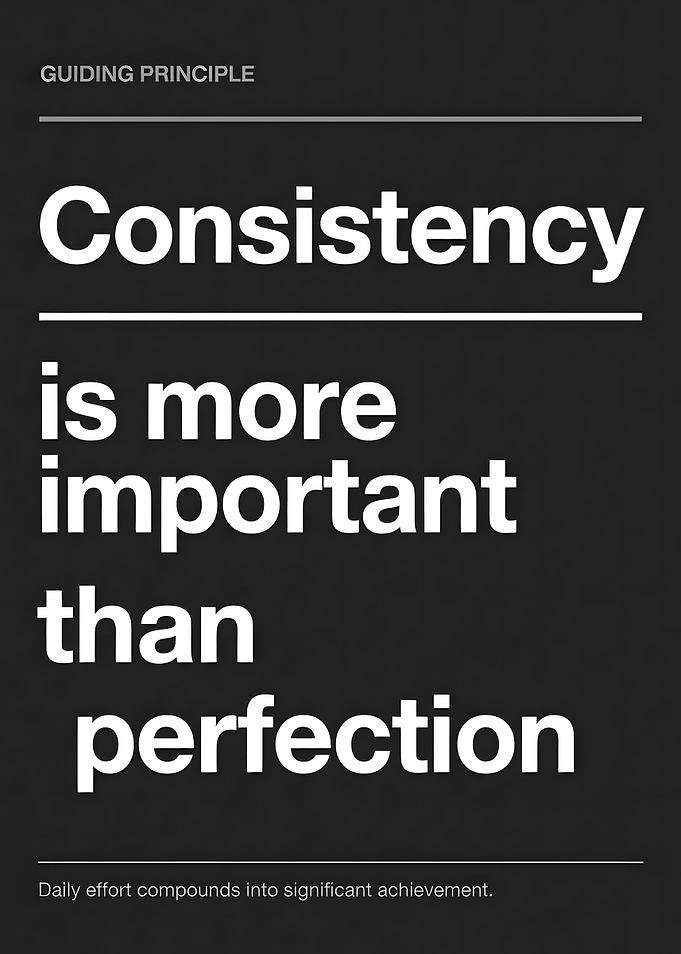 Consistency Over Perfection Inspirational Quote Poster