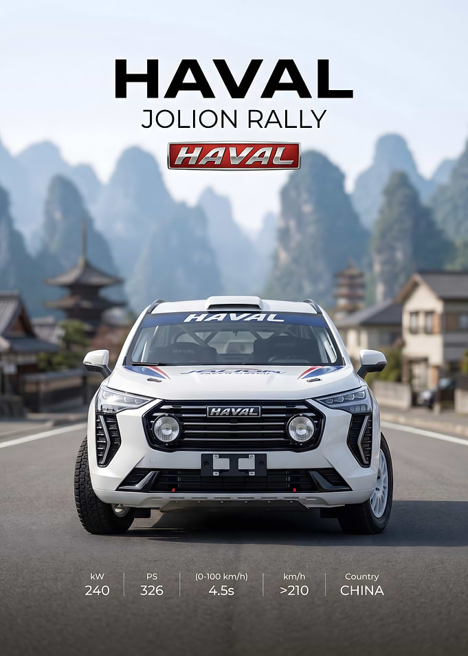 Haval Jolion Rally Car Poster