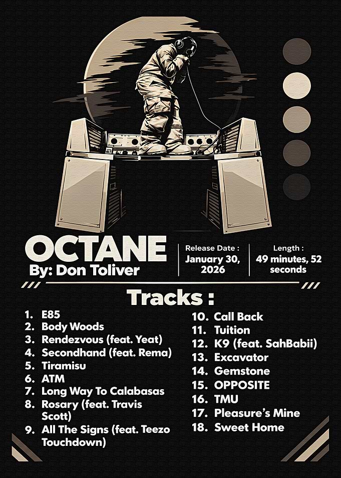 Don Toliver Octane Album Tracklist Poster