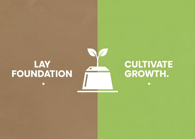 Lay Foundation Cultivate Growth Minimalist Poster