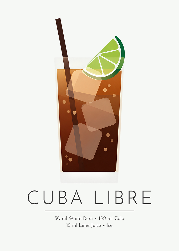 Cuba Libre Cocktail Wall Art – Rum & Cola Minimalist Poster