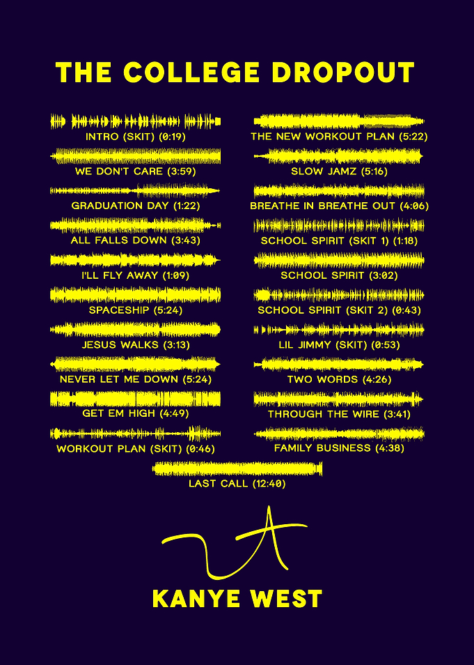 Kanye West The College Dropout Soundwave Poster