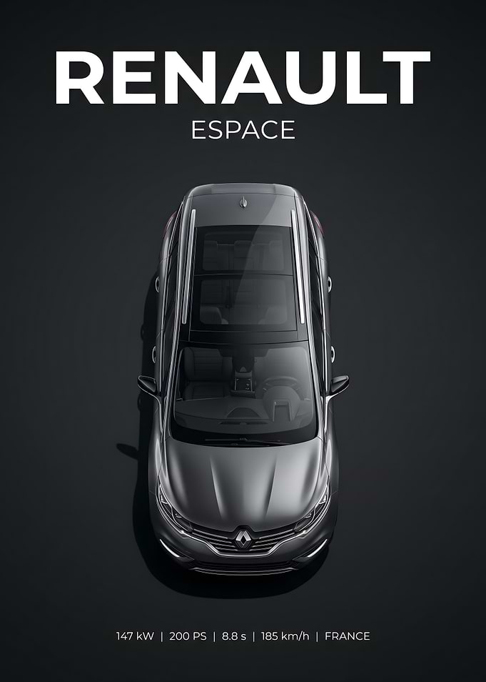 Renault Espace Top View Poster