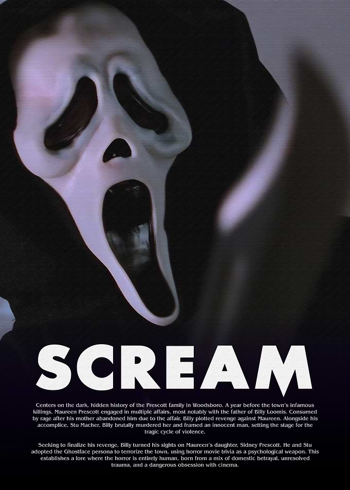 Scream Lore Movie Poster with Ghostface