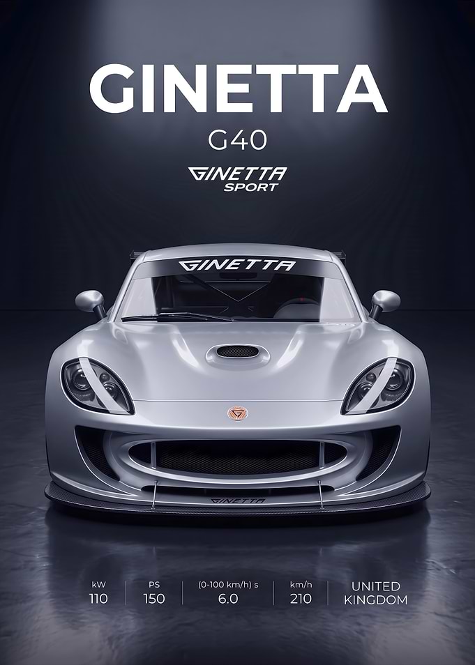 Ginetta G40 Sports Car Poster