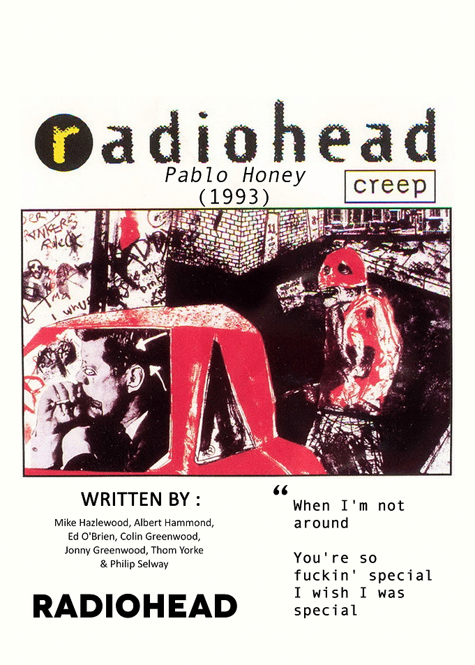 Radiohead Creep Song Poster