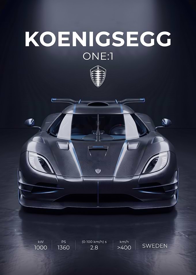 Koenigsegg One:1 Hypercar Poster