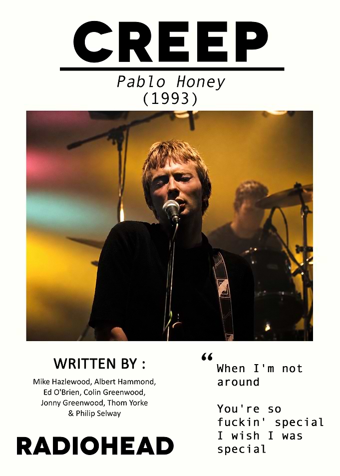 Radiohead Creep Song Poster