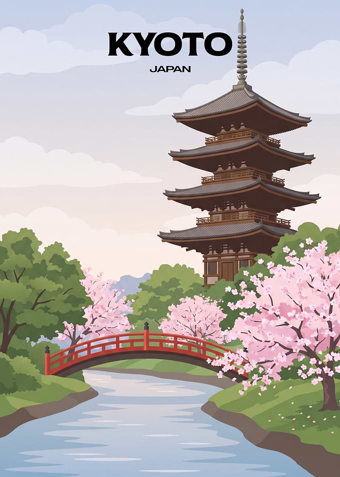 Kyoto Japan Travel Poster