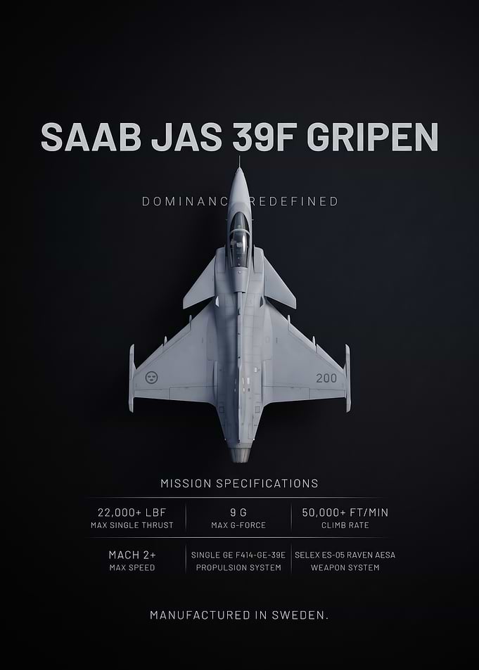 top view saab JAS 39F Gripen Technical Poster
