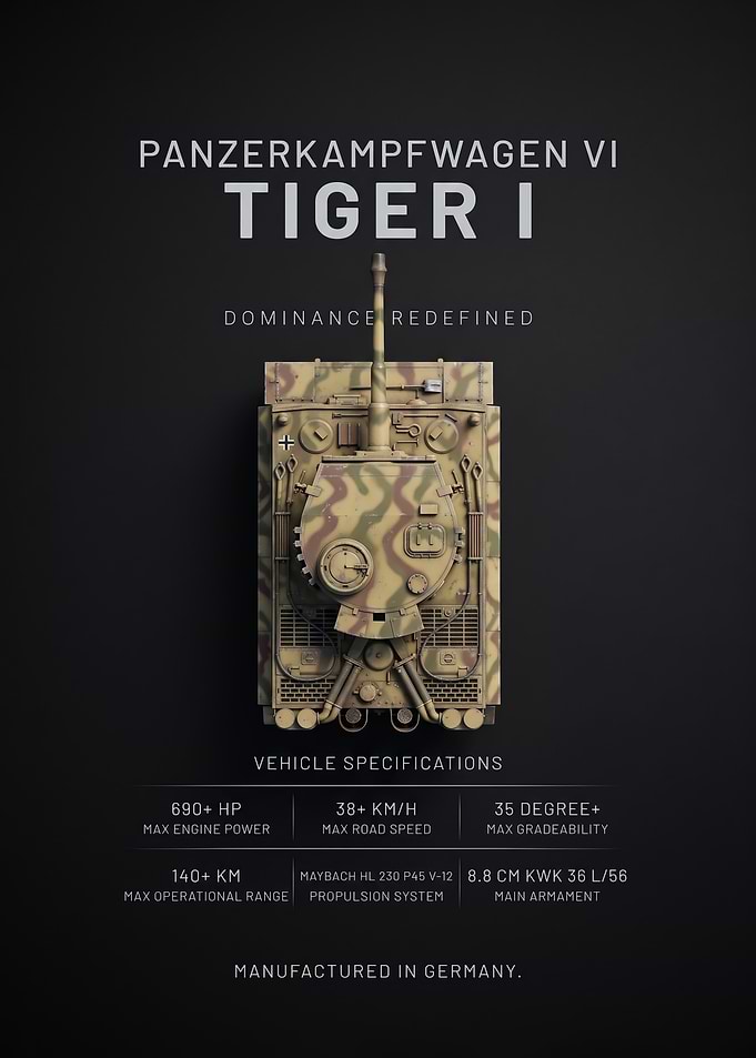 top view Panzerkampfwagen VI Tiger I Technical Poster
