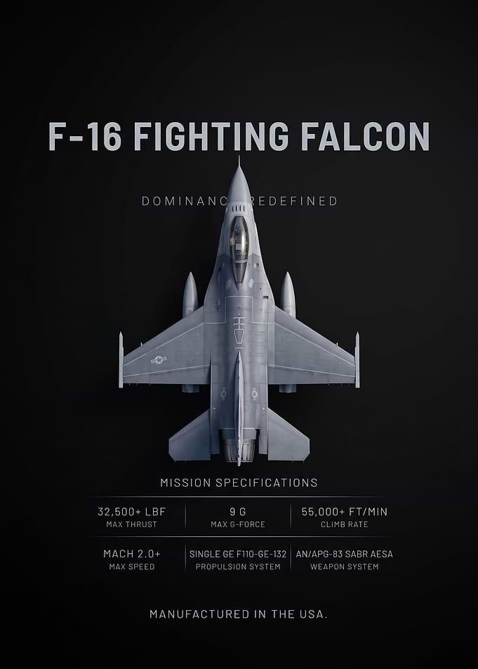top view F 16 Fighting Falcon Technical Poster