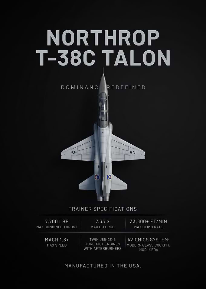 top view Northrop T 38C Talon Technical Poster