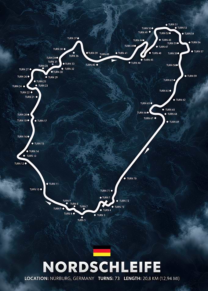 Nordschleife Nürburgring Track Map