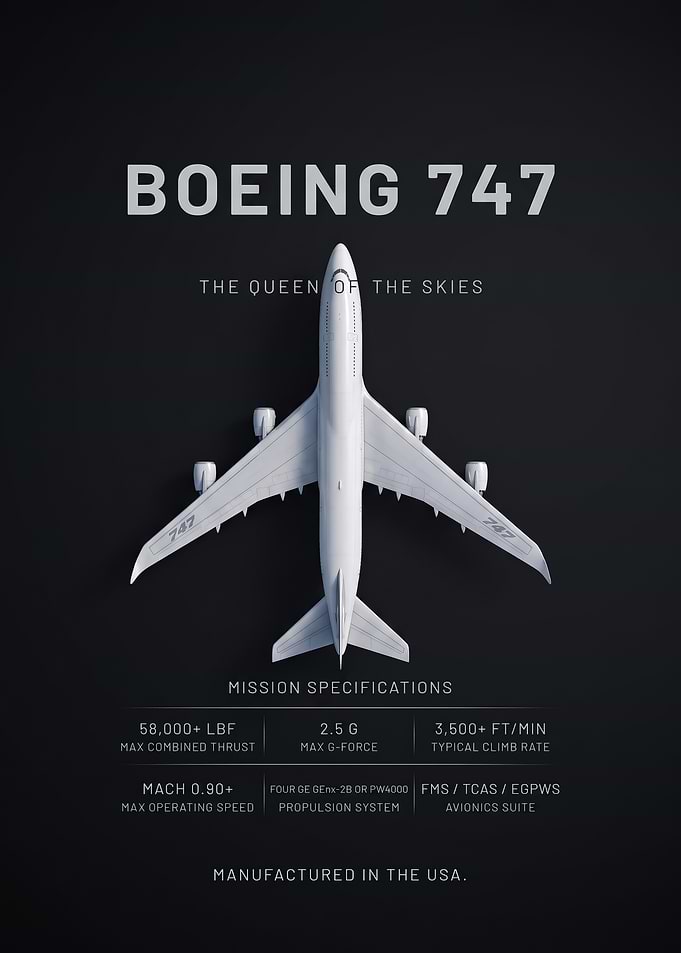 top view Boeing 747 Queen of the Skies Poster