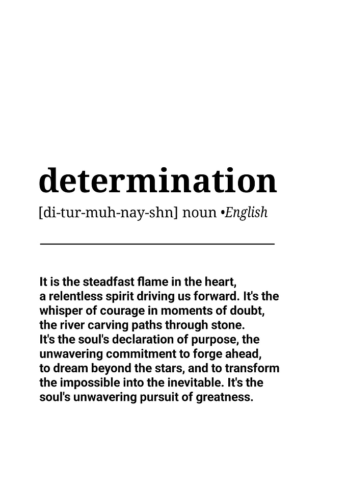 Definition of Determination Poster