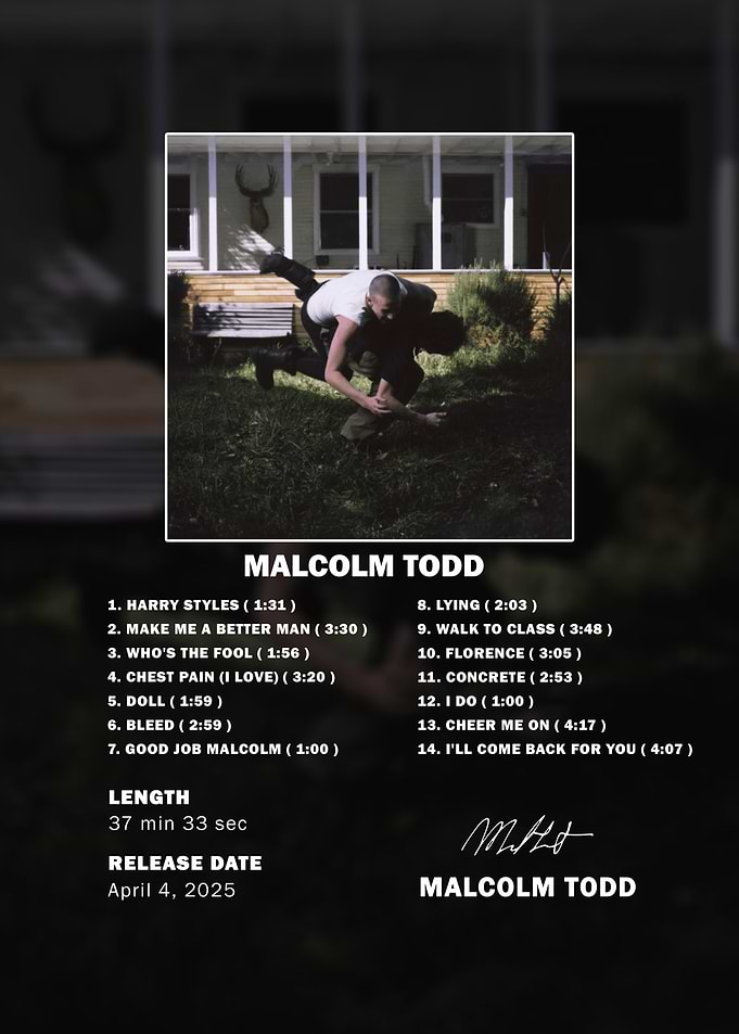 Malcolm Todd Music Album Tracklist Poster