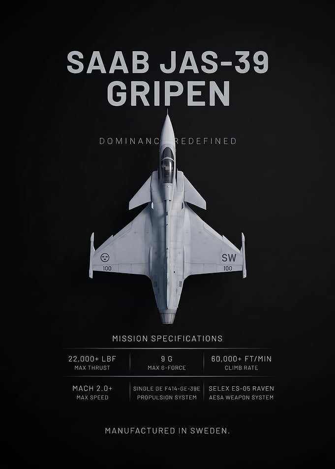 top view saab JAS39 Gripen Technical Poster