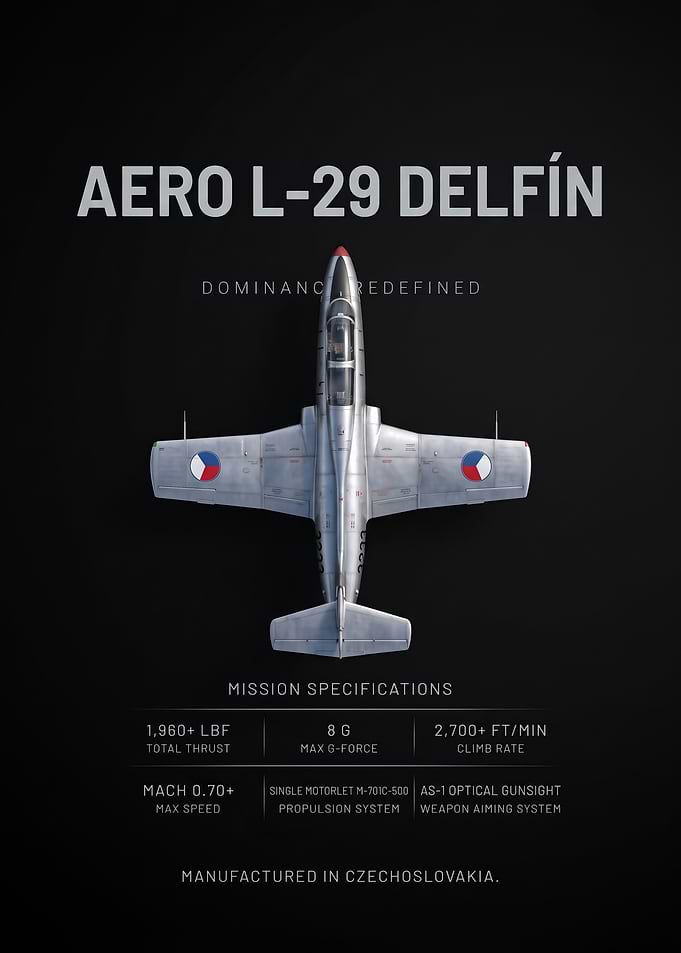 top view Aero L 29 Delfín Technical Poster
