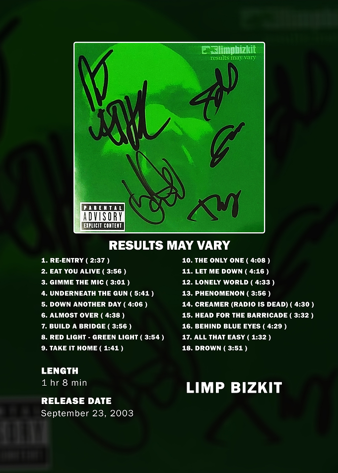 Limp Bizkit Results May Vary Album Poster
