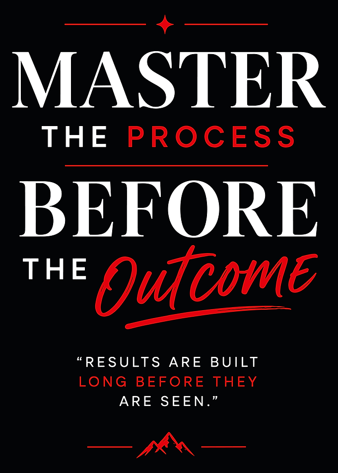 Master the Process Inspirational Quote Poster