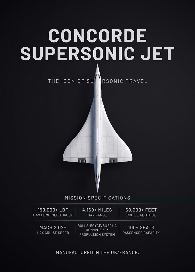 top view concorde Supersonic Jet Technical Poster