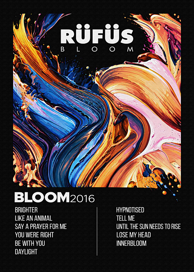 Rüfüs Du Sol Bloom Album Poster