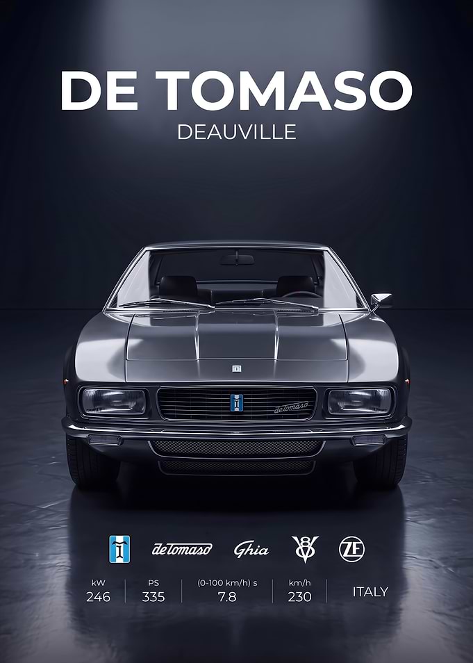 De Tomaso Deauville Classic Car Poster
