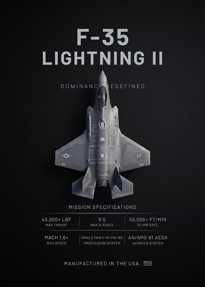 top view F35 Lightning II black backgoundPoster