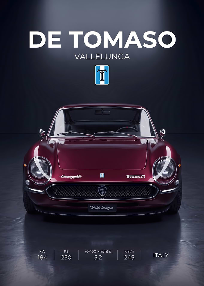 De Tomaso Vallelunga Sports Car Poster