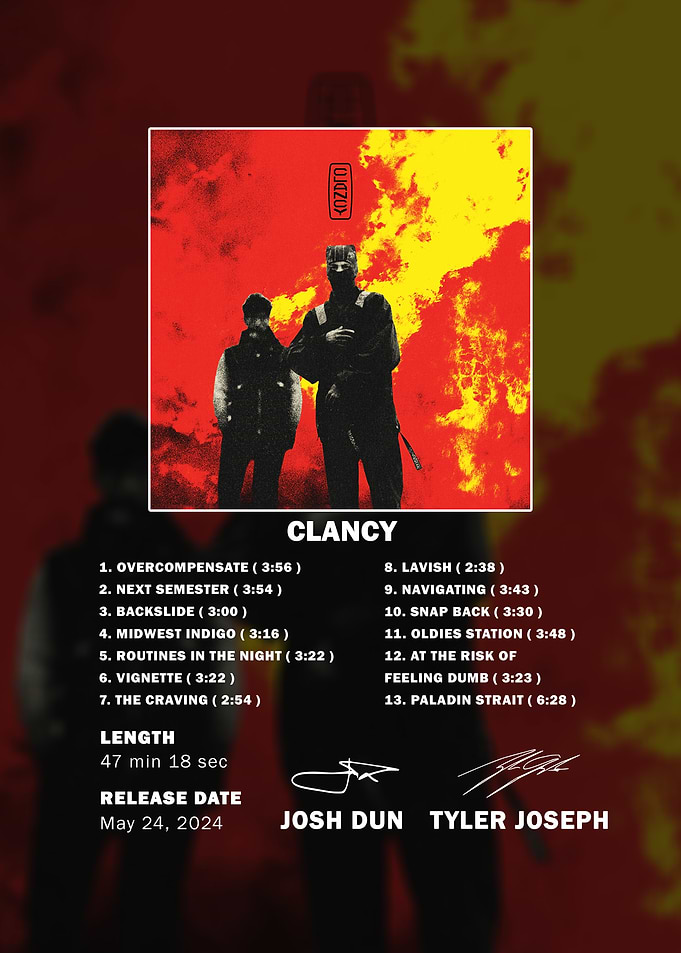 Twenty One Pilots Clancy Album Poster
