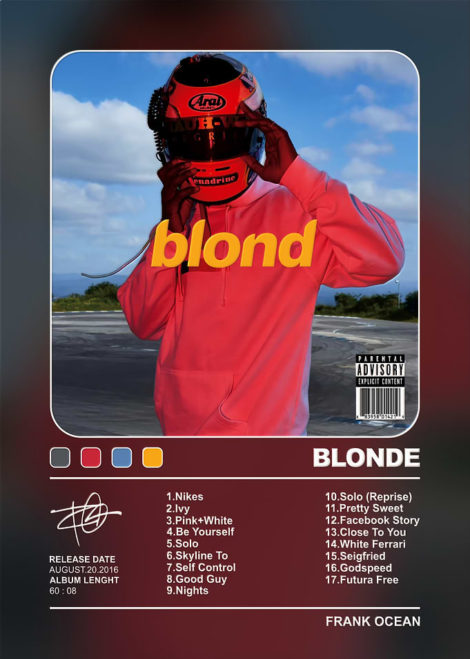 Frank Ocean Blonde Album Poster