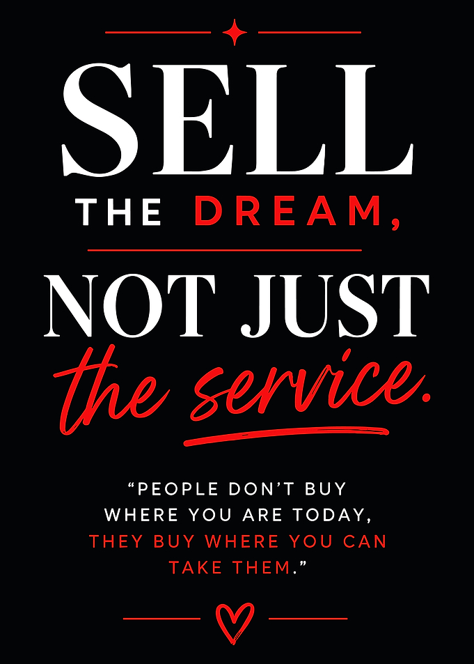 Sell the Dream Inspirational Quote Poster