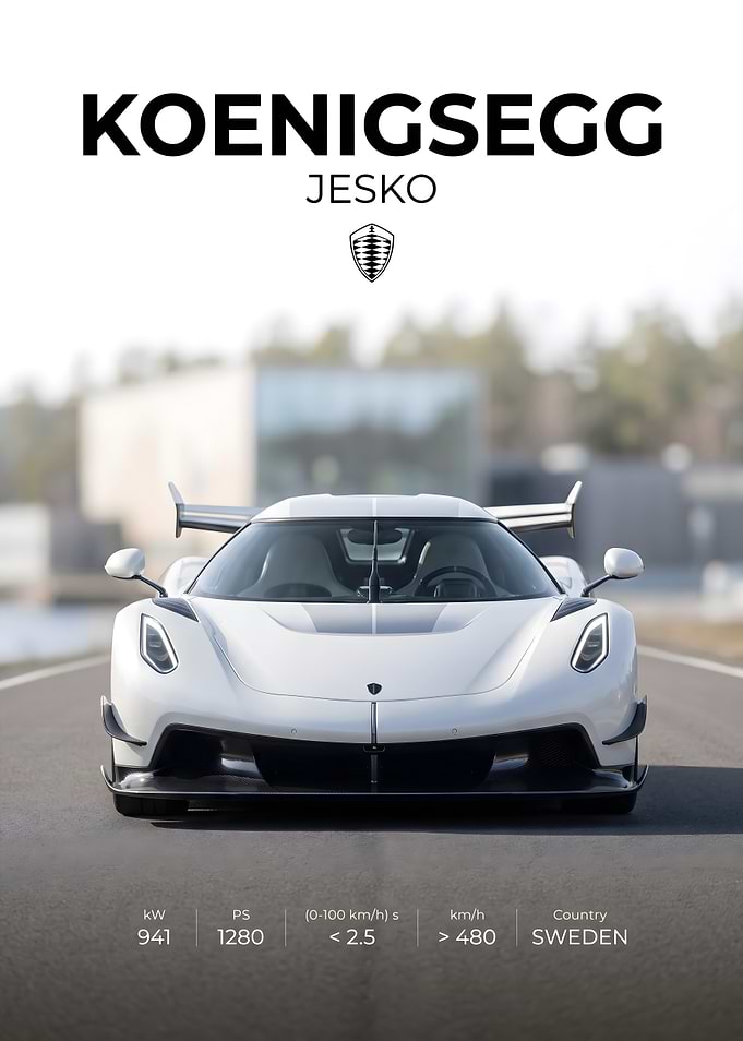 Koenigsegg Jesko Hypercar Poster