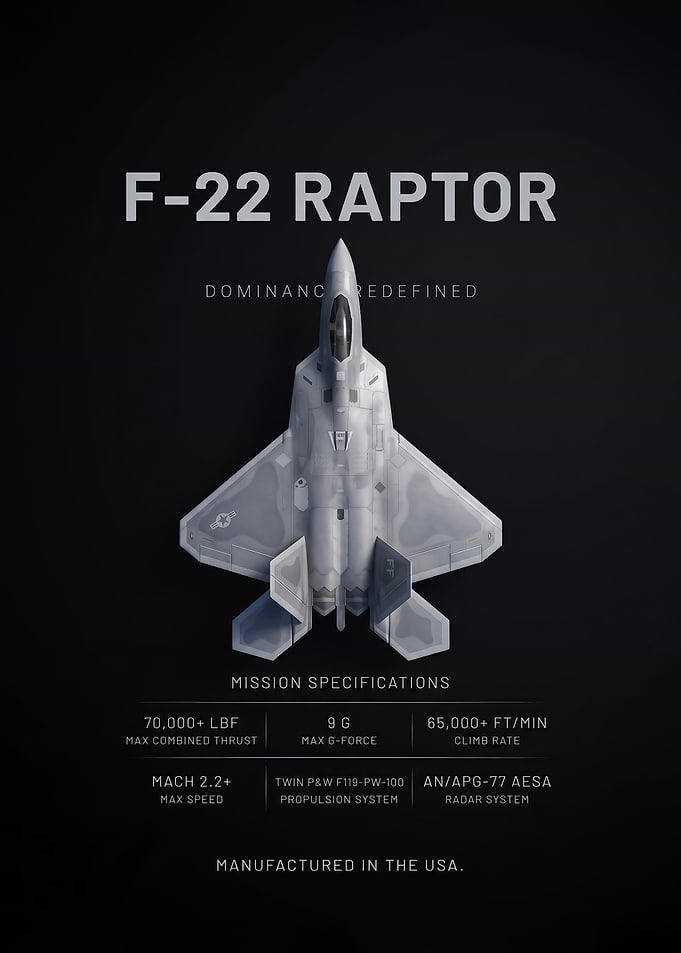 black minimalist f22 Raptor Technical black background Poster