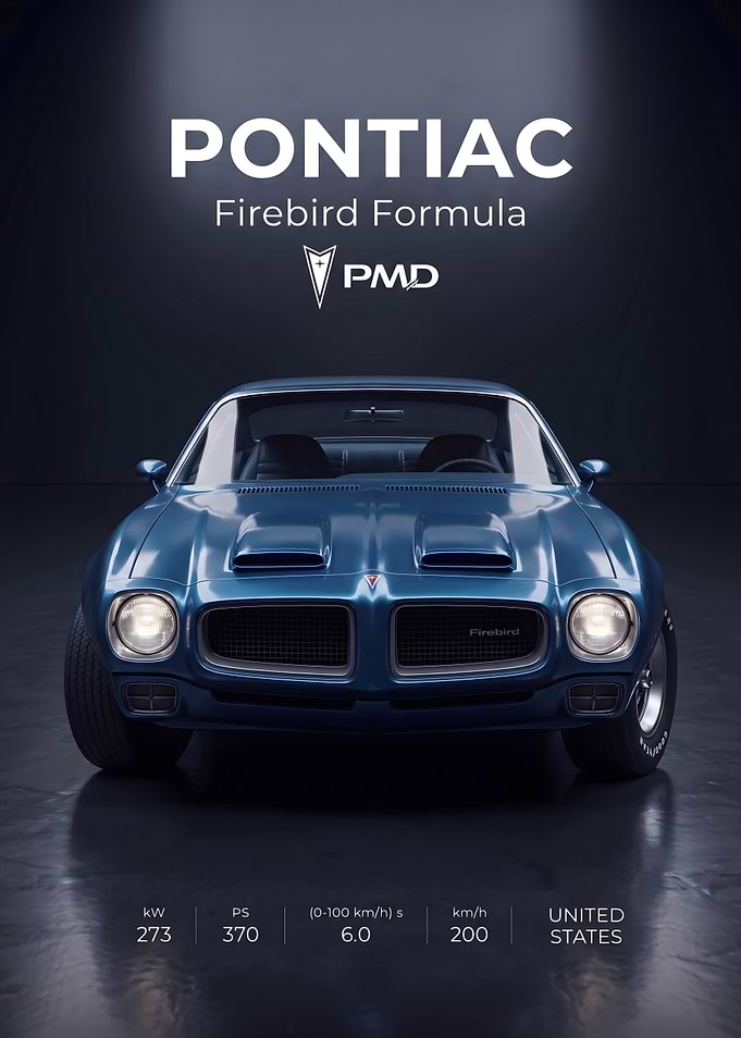 Pontiac Firebird Formula Classic Car Poster