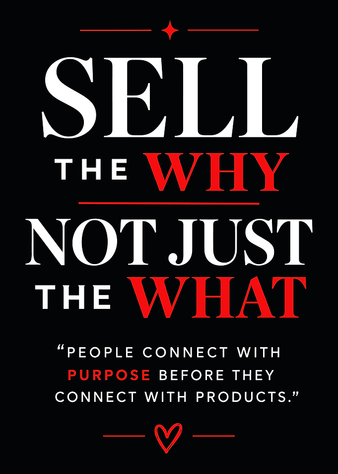 Sell The Why Inspirational Quote Poster