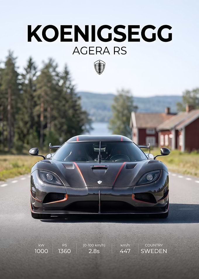 Koenigsegg Agera RS Supercar Poster