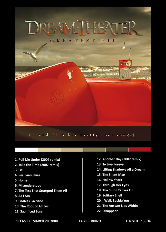 Dream Theater Greatest Hit Album Cover